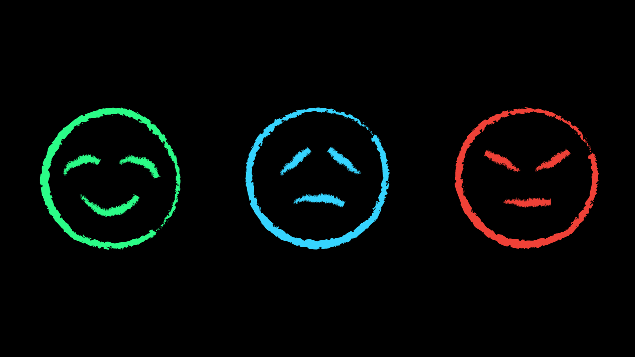 5 Fähigkeiten für emotionale Intelligenz